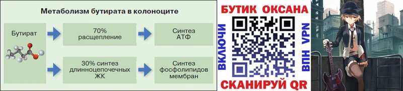 площадка как зайти  даркнет сайт  Бор  Бутират BDO  hydra зеркало 